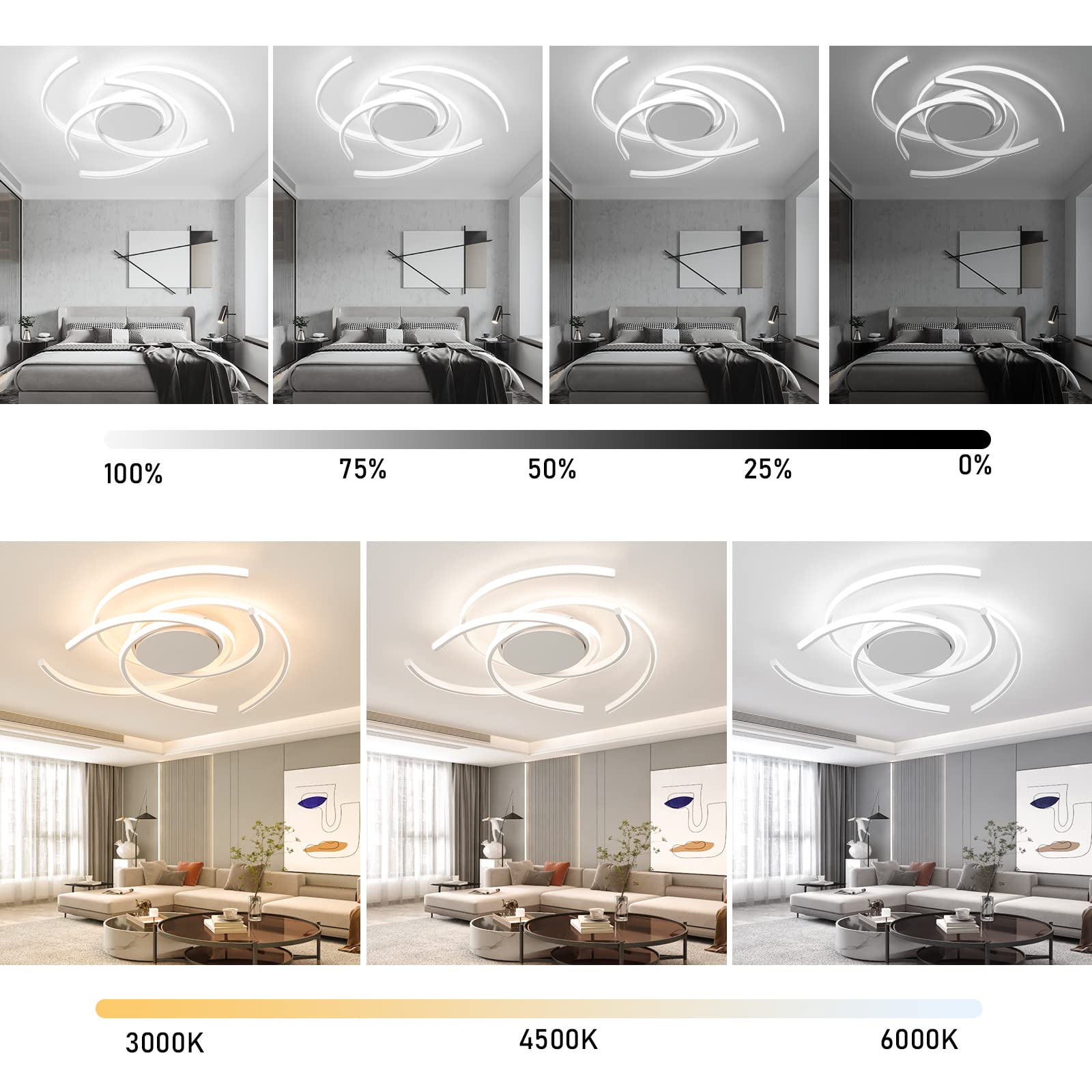 Amazon.co.jp : LEDシーリングライト 調光調色 リモコン付き 省エネ